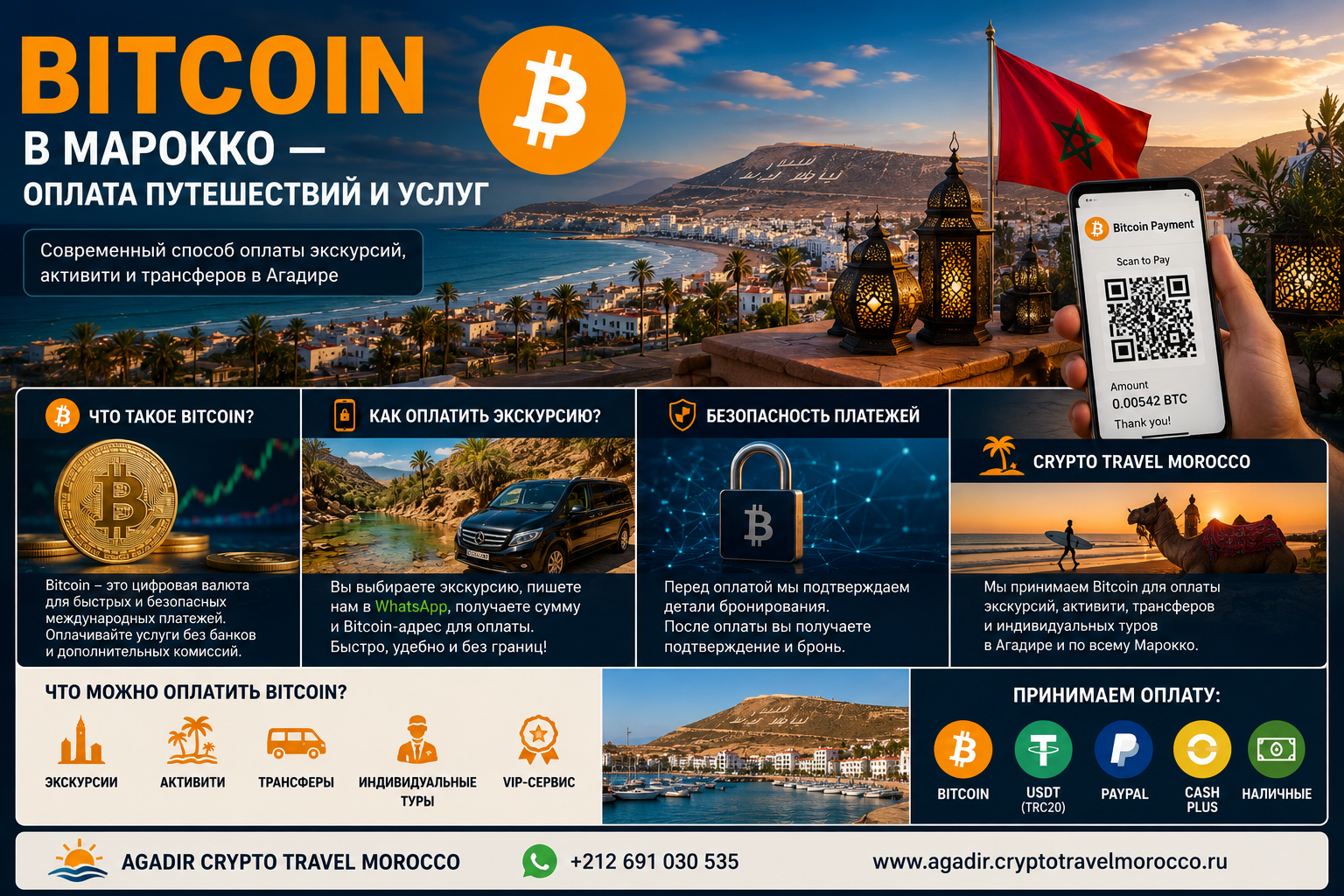 Bitcoin в Марокко — оплата путешествий и услуг
