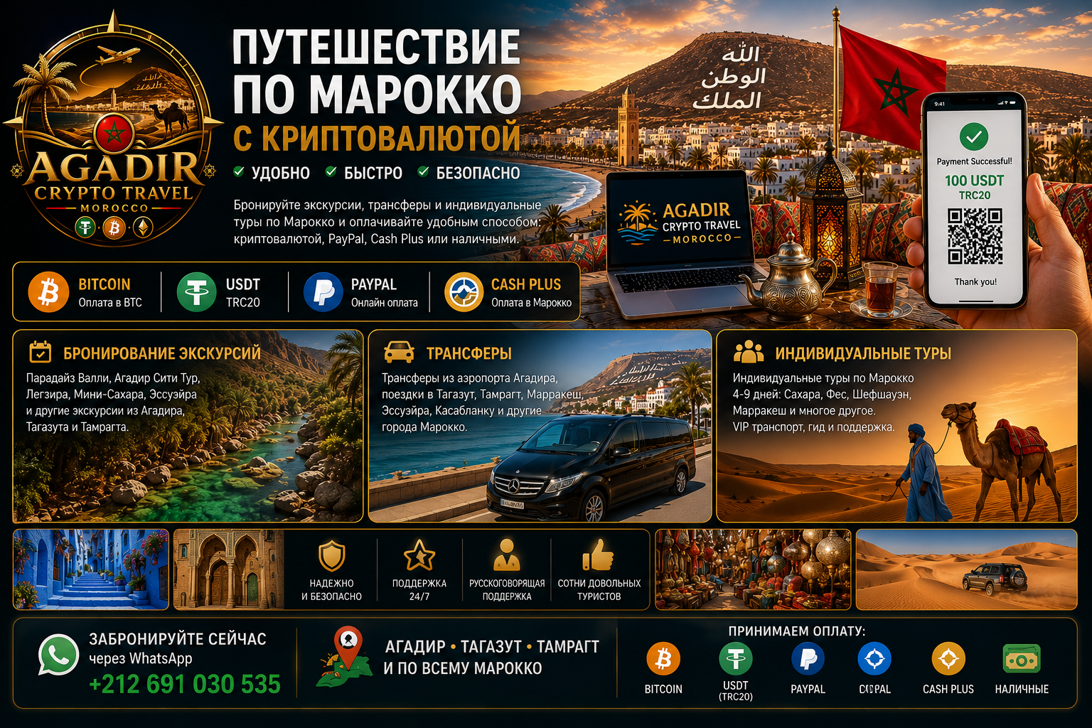 Путешествие по Марокко с криптовалютой
